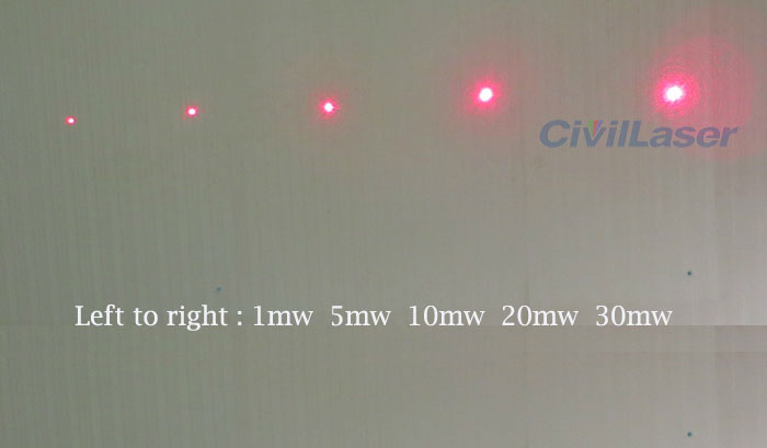 635nm 1mw-30mw Rojo Módulo láser Dot With TTL Modulation